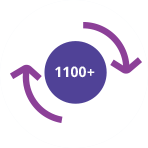 1100+ days retention - XS Usenet